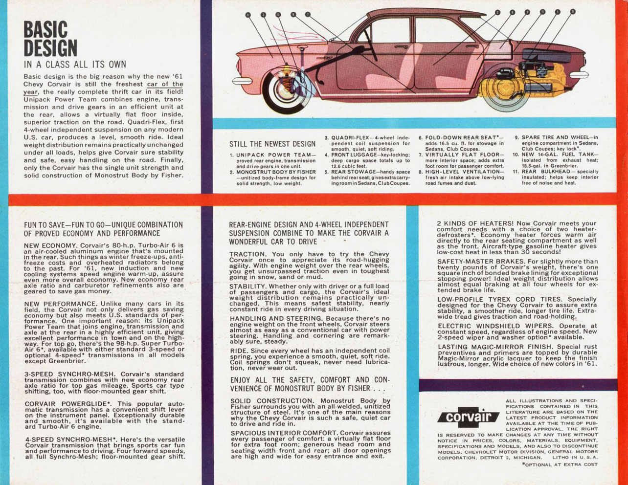 1961 Chevrolet Corvair Brochure Page 5